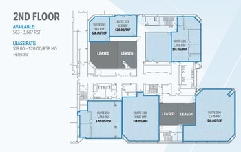 316 W Washington Ave, Madison, WI à louer Plan d’étage– Image 1 sur 1