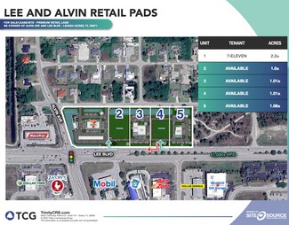 Plus de détails pour Lee Blvd, Lehigh Acres, FL - Terrain à louer