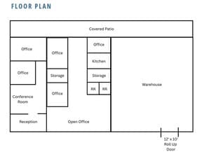 215 W Ash St, Fallbrook, CA à louer Plan d’étage– Image 1 sur 1