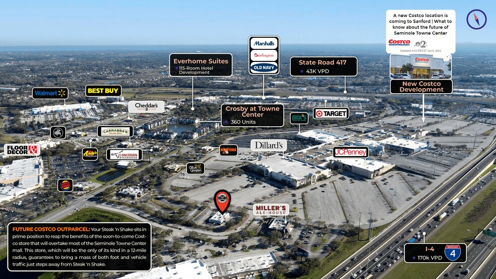 40 Towne Center Cir, Sanford, FL à vendre - Aérien – Image 2 sur 4