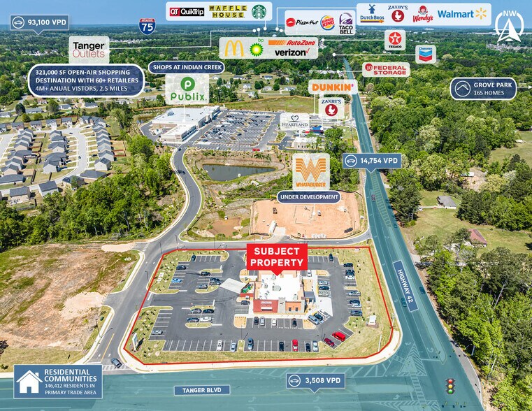 3325 Tanger Blvd, Locust Grove, GA à vendre - Aérien – Image 2 sur 5