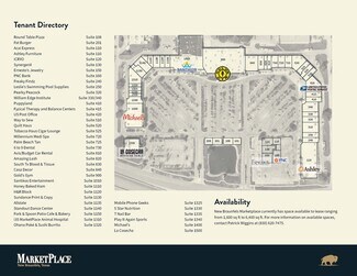 Plus de détails pour 651 N Ih-35, New Braunfels, TX - Différents types d’espaces à louer