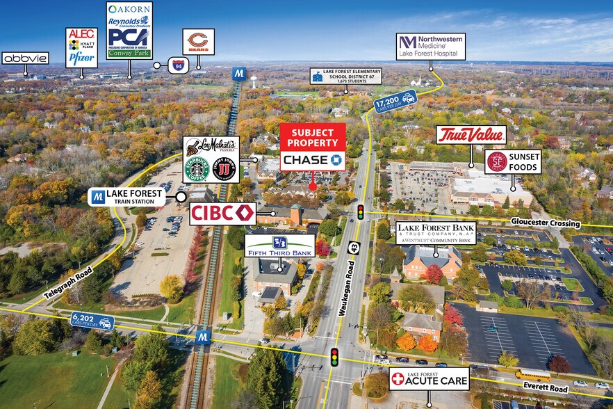 884 S Waukegan Rd, Lake Forest, IL à vendre - Aérien – Image 2 sur 3