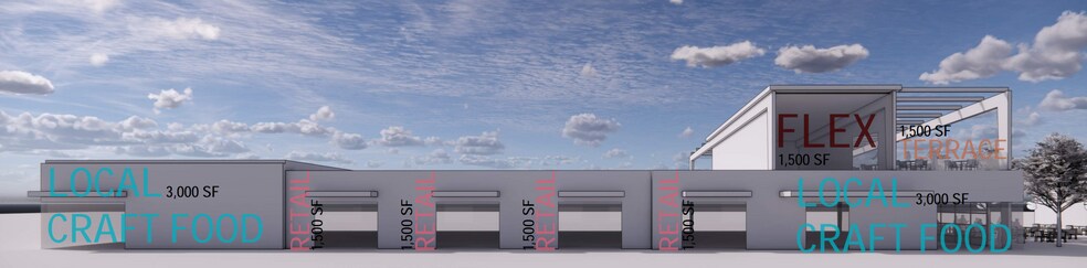 7625 Roberts Rd, Cary, NC à louer - Photo de l’immeuble – Image 3 sur 4