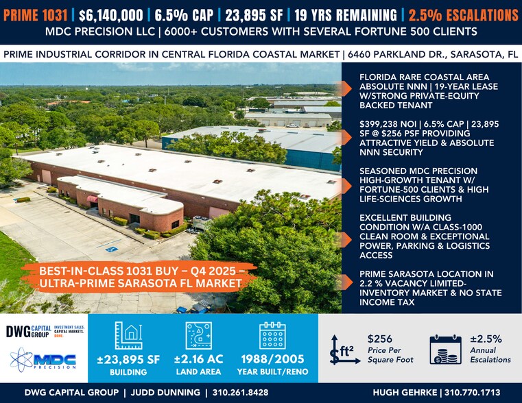 6460 Parkland Dr, Sarasota, FL à vendre - Photo de l’immeuble – Image 2 sur 8