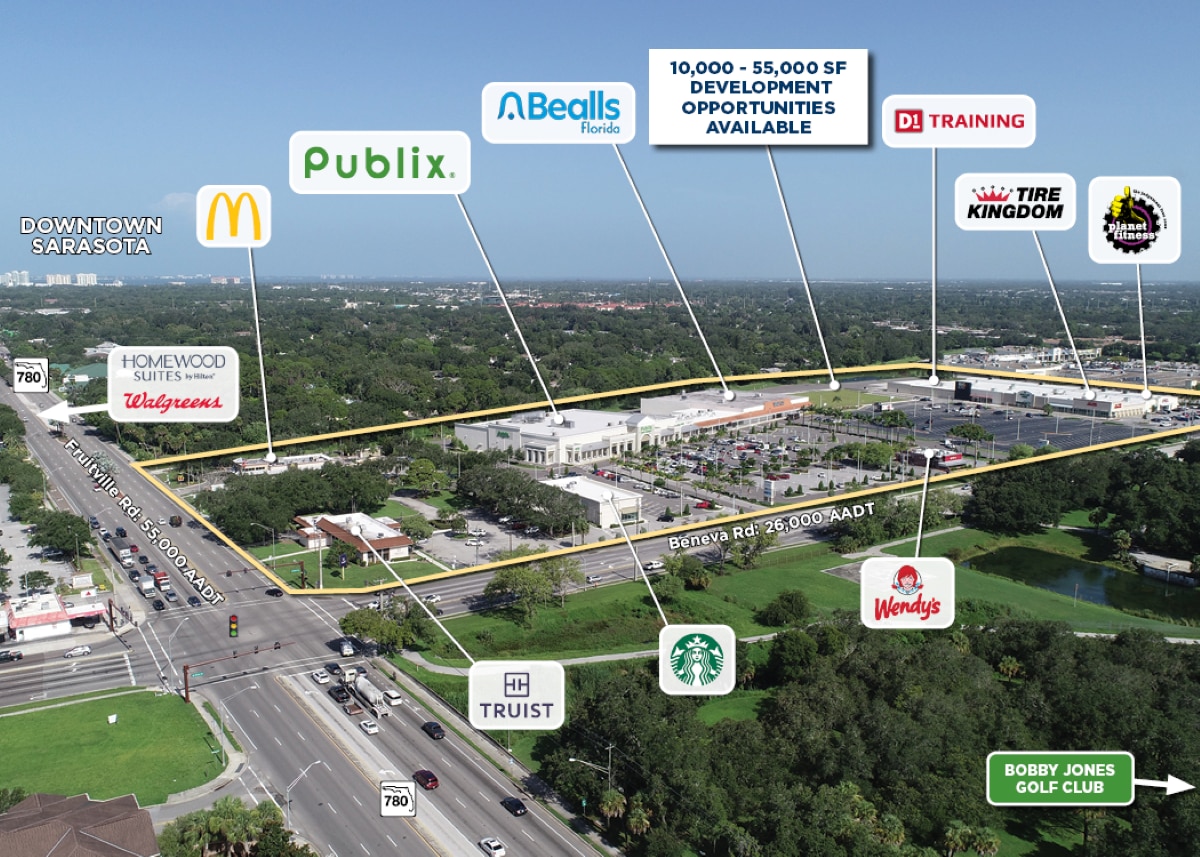 501 N Beneva Rd, Sarasota, FL à louer Photo de l’immeuble– Image 1 sur 2