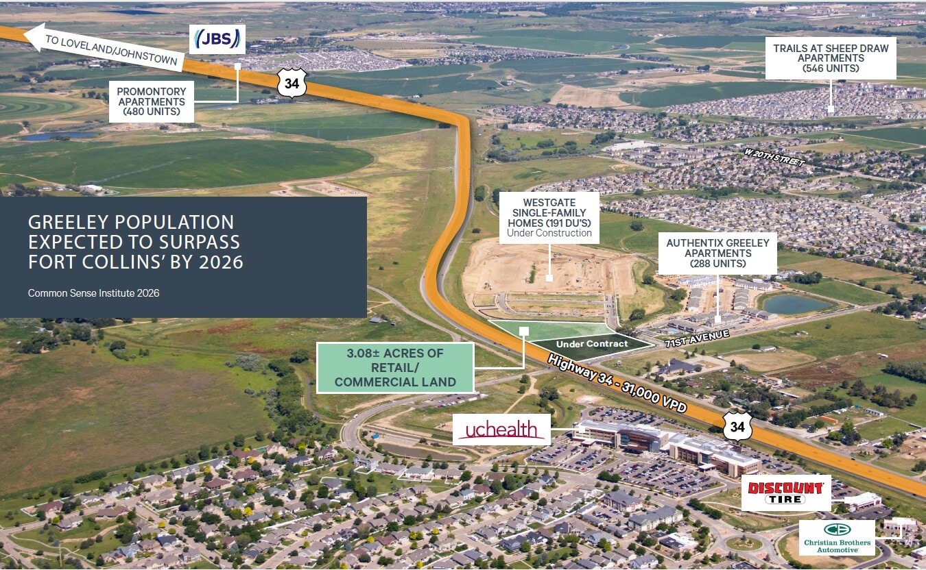 NWC OF HIGHWAY 34 & 71ST AVENUE - PORTFOLIO SALE, Greeley, CO à vendre Aérien– Image 1 sur 2