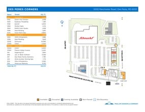 Manchester Rd, Saint Louis, MO à louer Plan de site– Image 1 sur 1