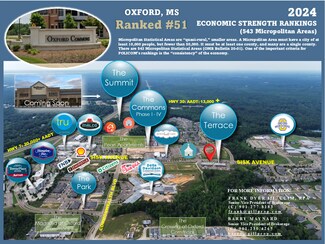 Plus de détails pour 800 Sisk Ave, Oxford, MS - Bureau, Local commercial à louer