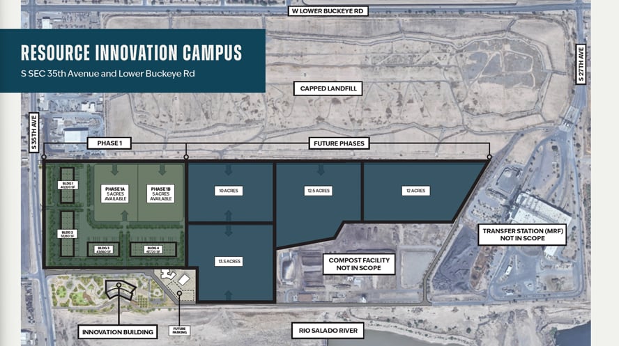 3535 S 35th Ave, Phoenix, AZ à louer Photo de l’immeuble– Image 1 sur 1