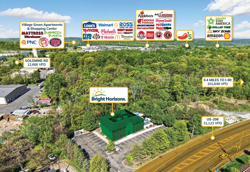 101 US Highway 206, Flanders, NJ à vendre - Photo de l’immeuble – Image 3 sur 7