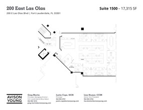 200 E Las Olas Blvd, Fort Lauderdale, FL à louer Plan de site– Image 1 sur 1