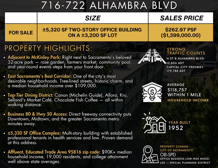 716-722 Alhambra Blvd, Sacramento, CA à vendre - Photo de l’immeuble – Image 2 sur 8