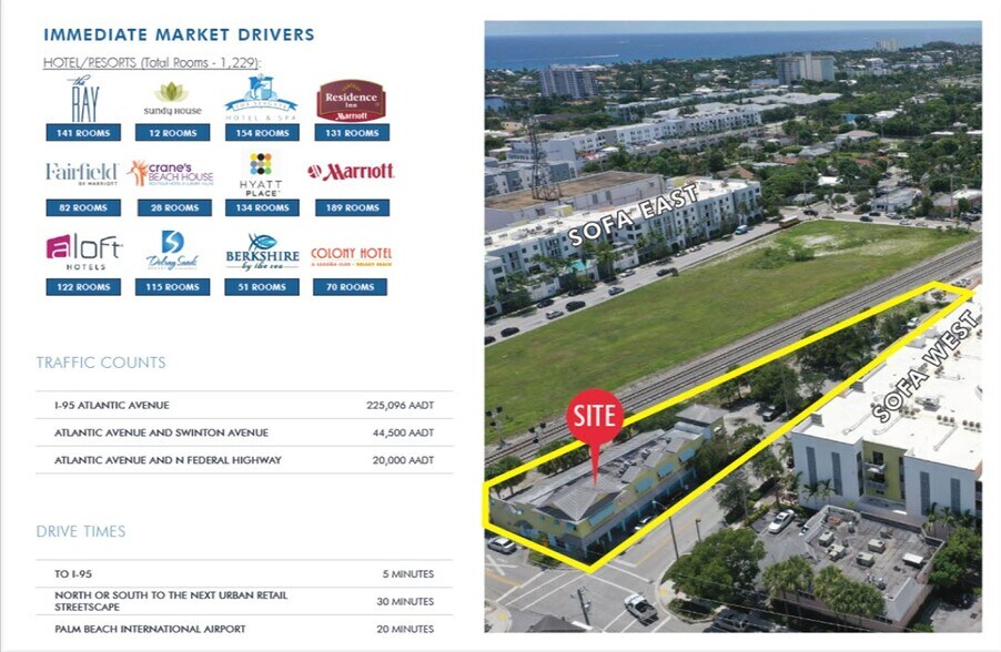 101 SE 2nd Ave, Delray Beach, FL à louer - Photo de l’immeuble – Image 3 sur 25