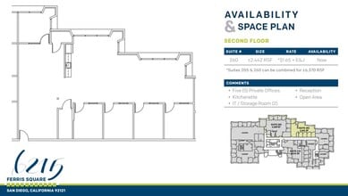 6215 Ferris Sq, San Diego, CA à louer Plan d’étage– Image 2 sur 2