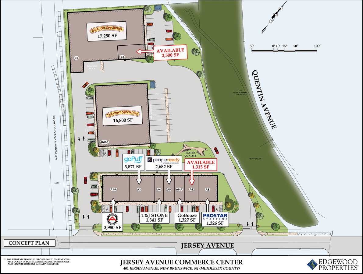 Plan de site