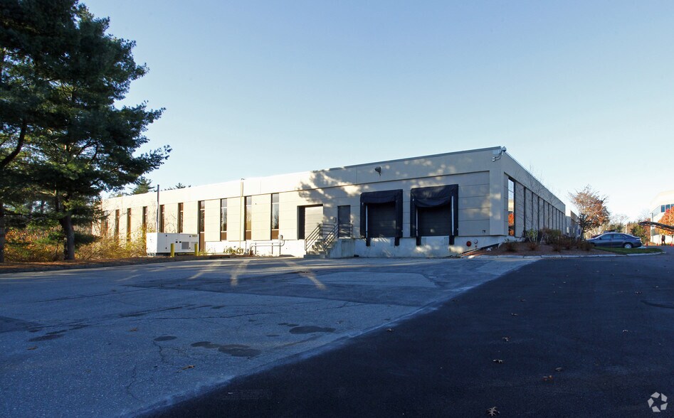 900 Middlesex Tpke, Billerica, MA à louer - Photo de l’immeuble – Image 3 sur 6