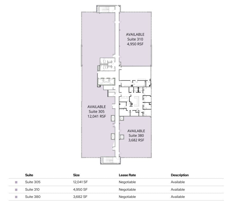 4820 Medical Center Dr, McKinney, TX à louer Plan d’étage– Image 1 sur 1