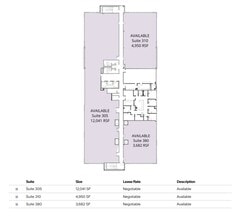 4820 Medical Center Dr, McKinney, TX à louer Plan d’étage– Image 1 sur 1