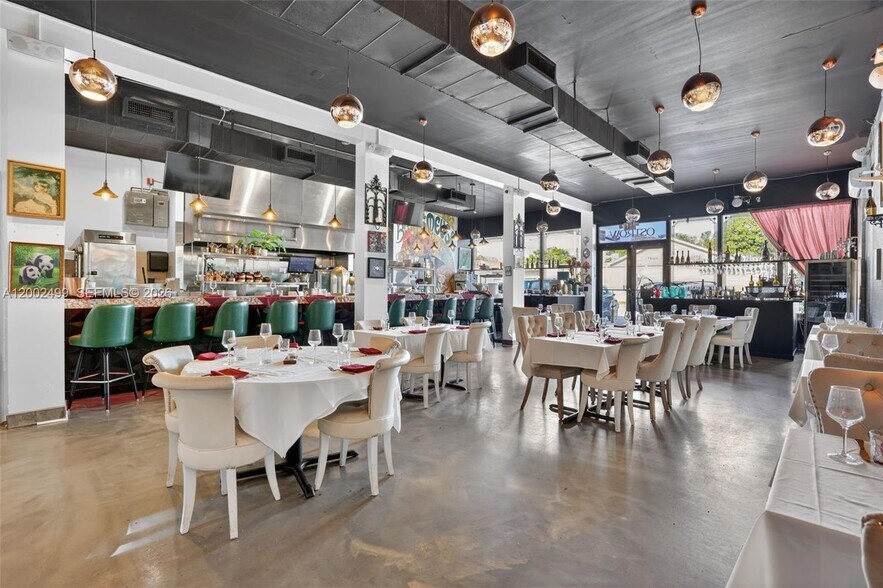 4850-4860 NW 2nd Ave, Miami, FL à louer - Photo de l’immeuble – Image 3 sur 6