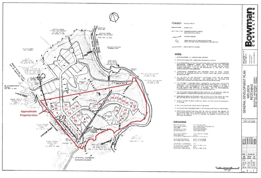 8751 Birmingham Dr, Manassas Park, VA à vendre - Plan cadastral – Image 2 sur 22
