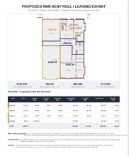 2605 Bayview St, Sebring, FL à louer Photo intérieure– Image 1 sur 1
