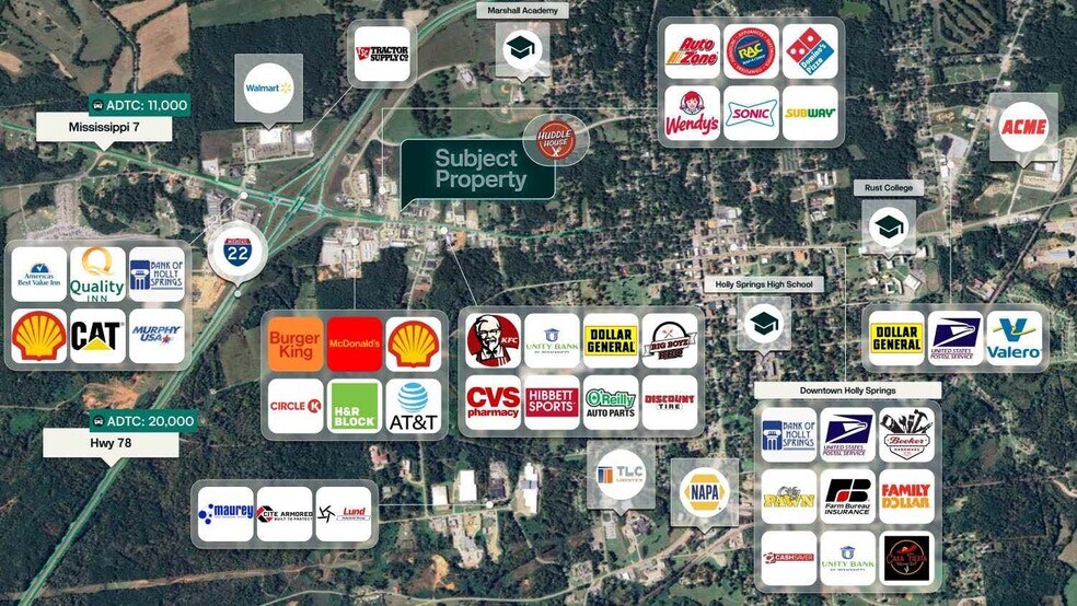 660 Highway 7 S, Holly Springs, MS à vendre - Photo de l’immeuble – Image 2 sur 2