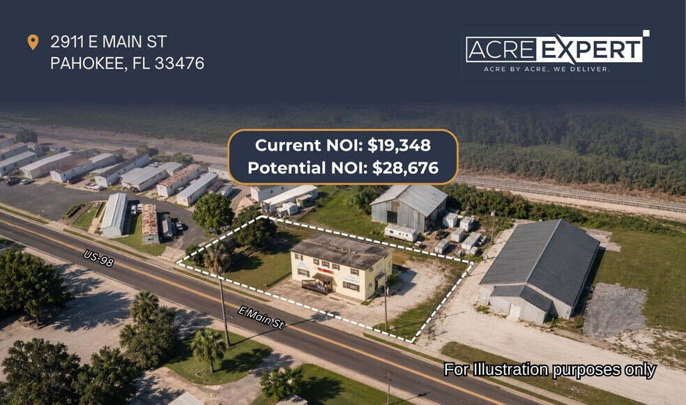 2911 E Main St, Pahokee, FL à vendre - Photo de l’immeuble – Image 3 sur 17