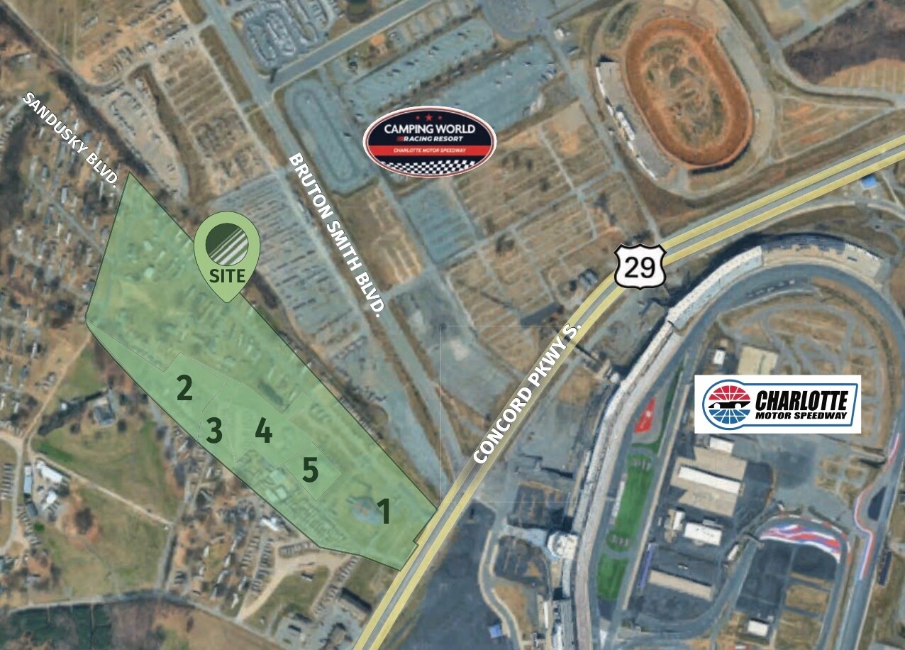 5650 Sandusky Blvd, Concord, NC à vendre Photo principale– Image 1 sur 6