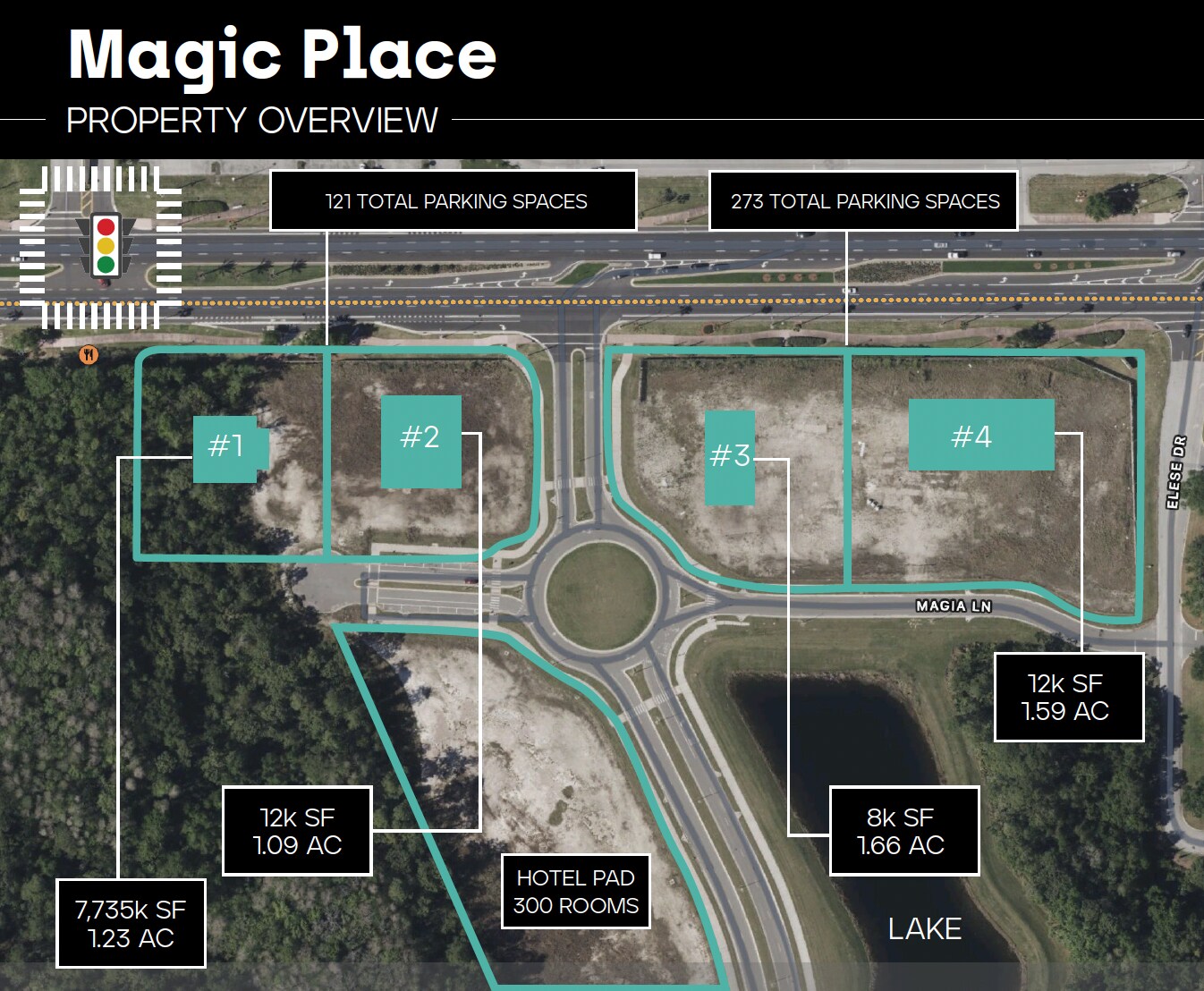 5420 IRLO BRONSON MEM Kissimmee FL 34746 hwy, Kissimmee, FL à louer Photo principale– Image 1 sur 5
