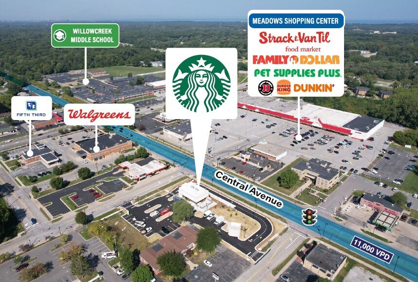 6051 Central Ave, Portage, IN à vendre - Photo de l’immeuble – Image 3 sur 5