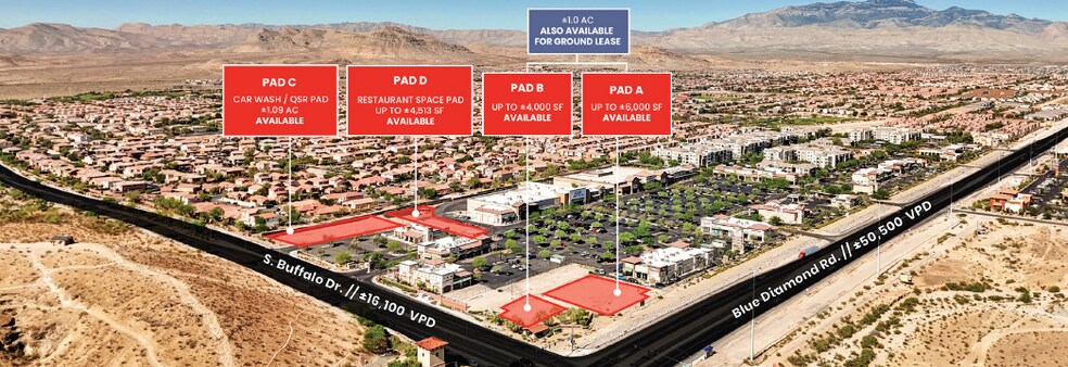 7955-7995 Blue Diamond Rd, Las Vegas, NV à louer - Aérien – Image 2 sur 7