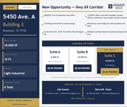 5452 Hagner Rd, Beaumont, TX à louer Photo intérieure– Image 2 sur 4