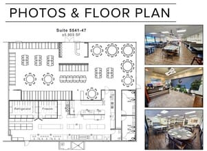 5487-5597 Clairemont Mesa Blvd, San Diego, CA à louer Plan d’étage– Image 1 sur 4