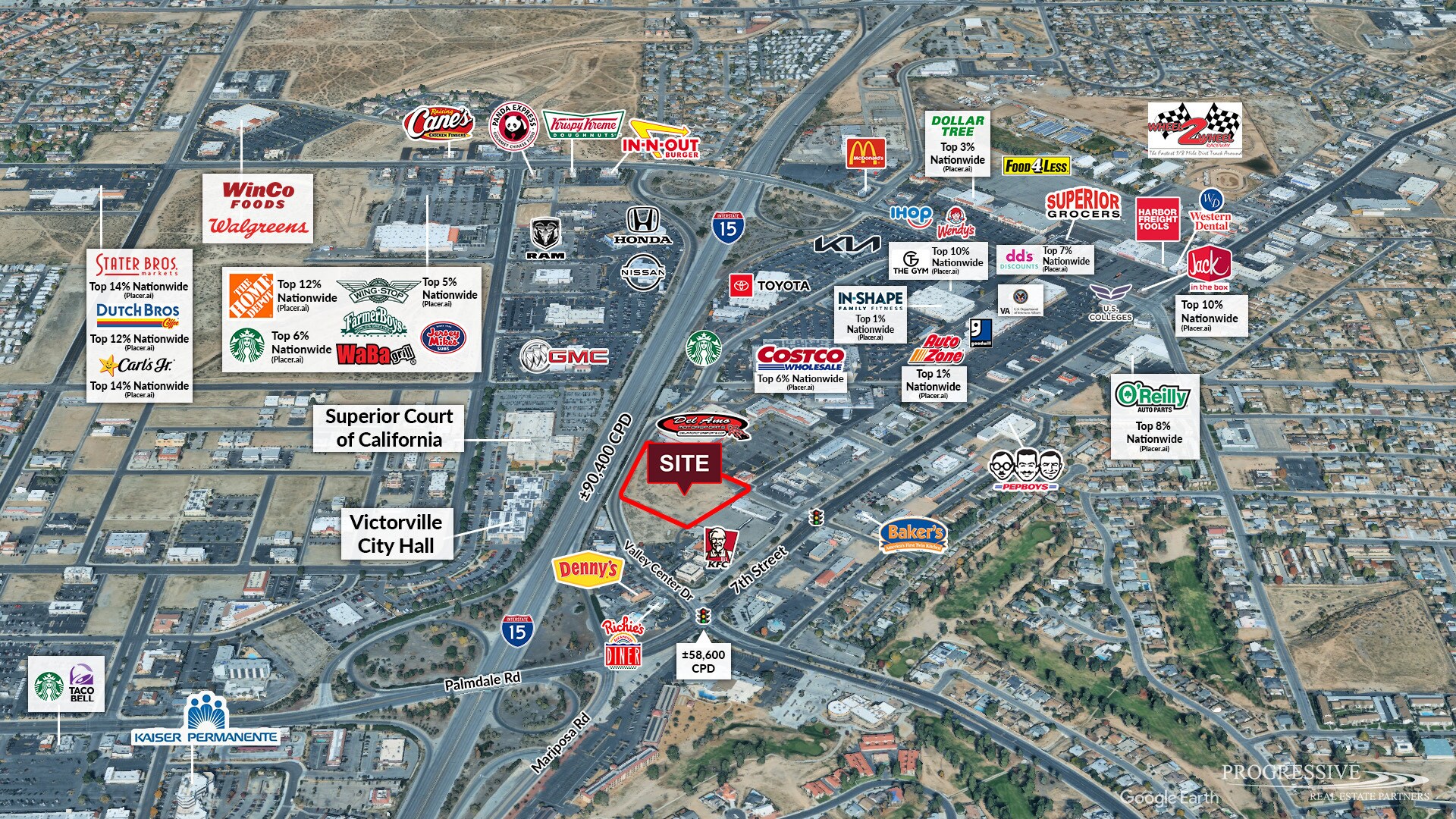 14317 Valley Center Dr, Victorville, CA à vendre Photo principale– Image 1 sur 3