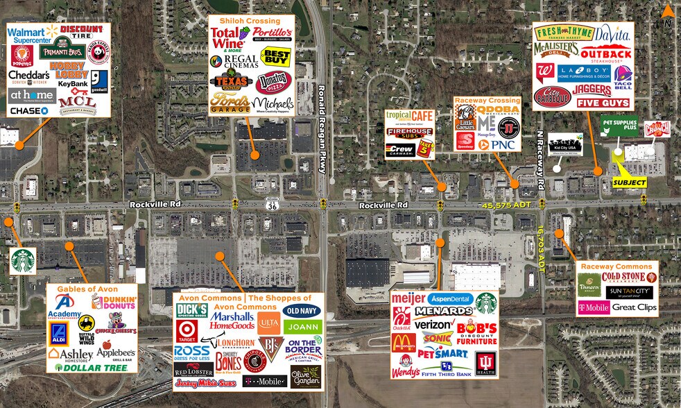 9140-9210 Rockville Rd, Indianapolis, IN à louer - Aérien – Image 3 sur 5