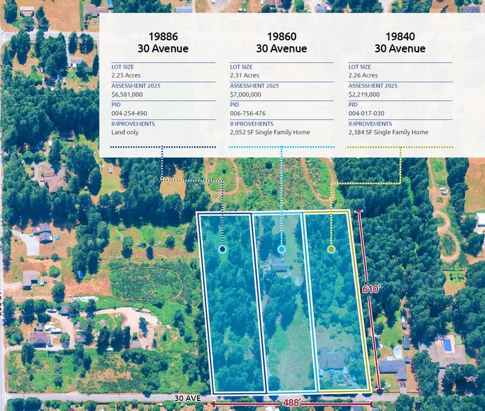 Large-Scale Industrial Development Site portefeuille de 3 biens à vendre sur LoopNet.fr - Aérien – Image 2 sur 2