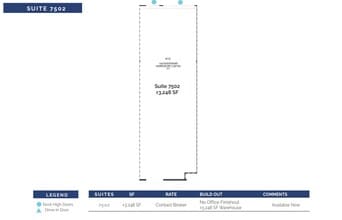 7492-7522 Reindeer Trl, San Antonio, TX à louer Plan d’étage– Image 1 sur 1