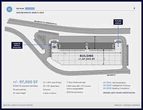 NW 105th St, Miami, FL à louer Plan de site– Image 1 sur 2