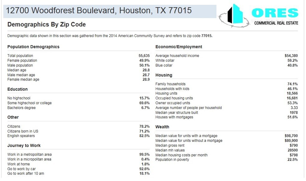 12700 Woodforest Blvd, Houston, TX à louer - Photo de l’immeuble – Image 3 sur 7
