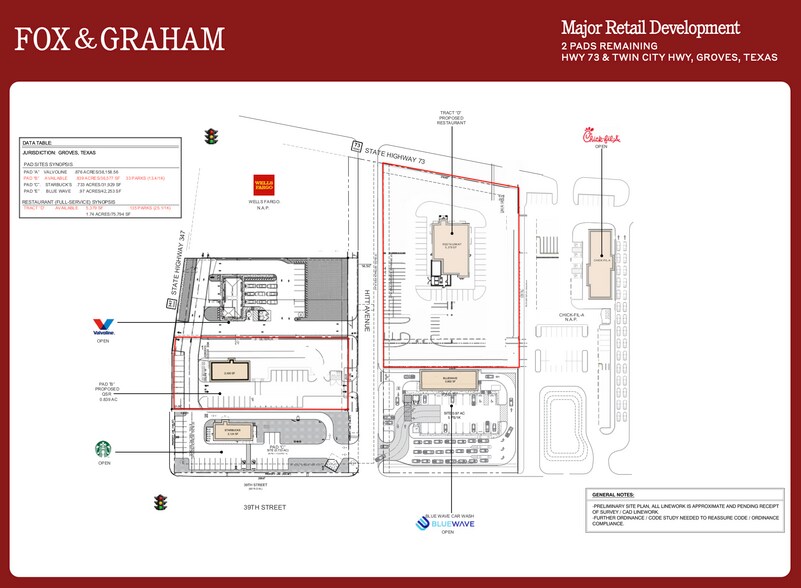 Highway 73, Groves, TX à louer - Plan de site – Image 3 sur 5