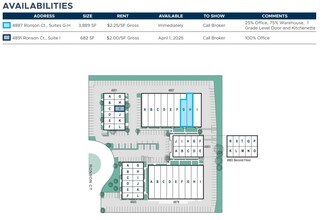 4883 Ronson Ct, San Diego, CA à louer Plan de site– Image 2 sur 2