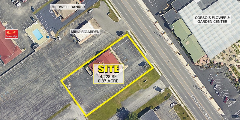 3321 Milan Rd, Sandusky, OH à louer - Aérien – Image 2 sur 3