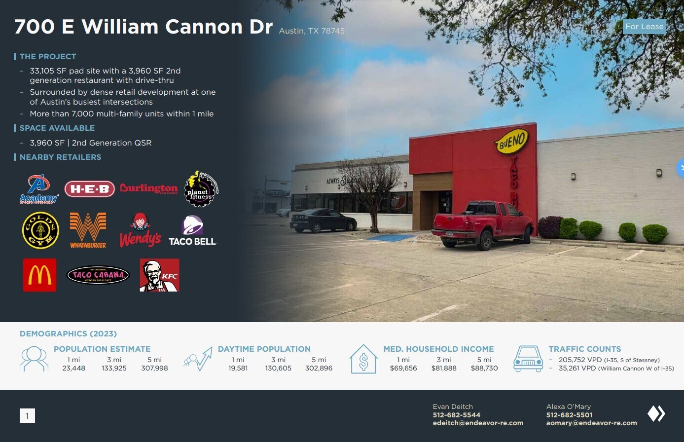 700 E William Cannon Dr, Austin, TX à louer Photo de l’immeuble– Image 1 sur 2