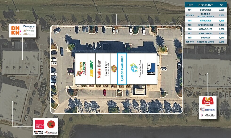 124 Capulet Dr, Saint Augustine, FL à louer - Photo de l’immeuble – Image 3 sur 8