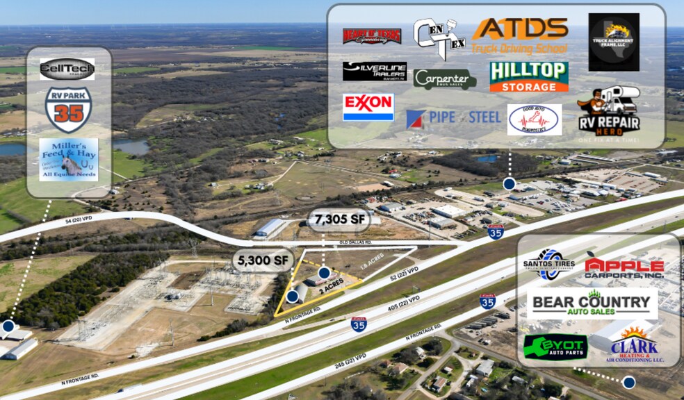 14656 N Interstate Highway 35, Elm Mott, TX à louer - Photo de l’immeuble – Image 3 sur 7