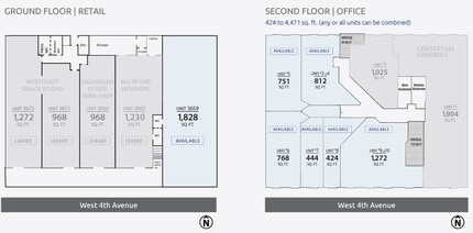 3661-3673 4th Av W, Vancouver, BC à louer Plan d’étage– Image 1 sur 1