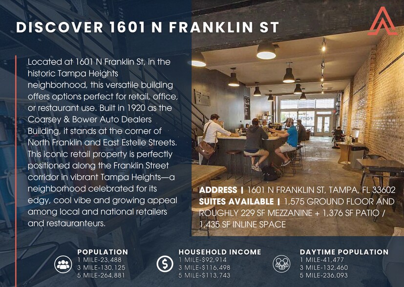 1601-1607 N Franklin St, Tampa, FL à louer - Photo de l’immeuble – Image 2 sur 4