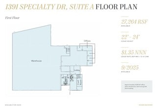1300 Specialty Dr, Vista, CA à louer Plan d’étage– Image 1 sur 1