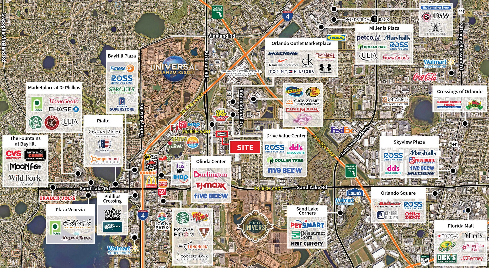 5532-5580 International Dr, Orlando, FL à louer Photo principale– Image 1 sur 9